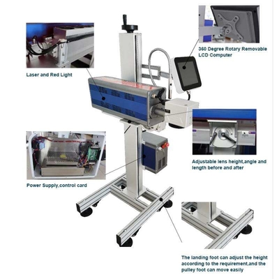 TIANHE 30W CO2 machine de marquage au laser volant, machine de codage au laser pour le réservoir de flacon fournisseur